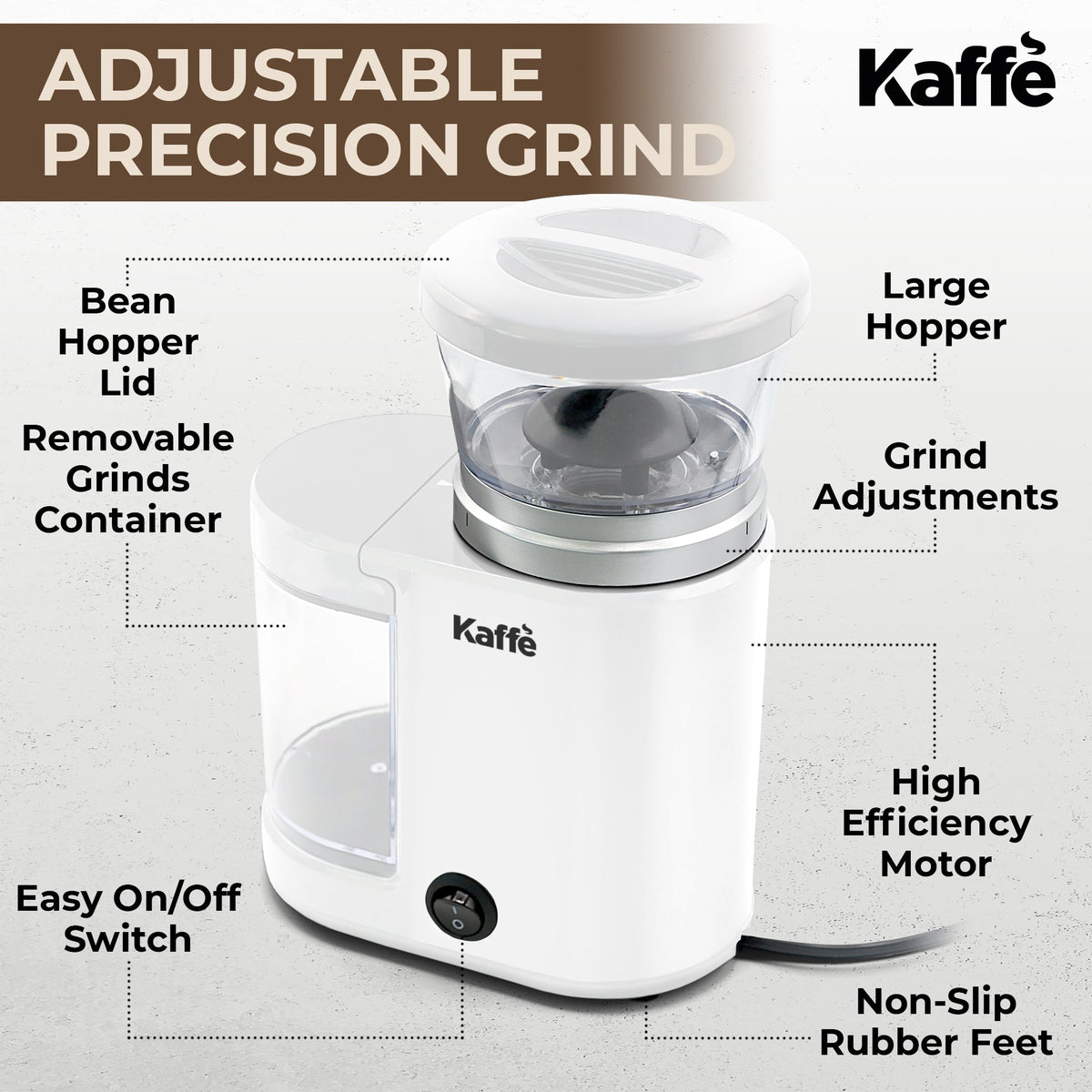 Compact Electric Burr Coffee Grinder – 20 Grind Settings