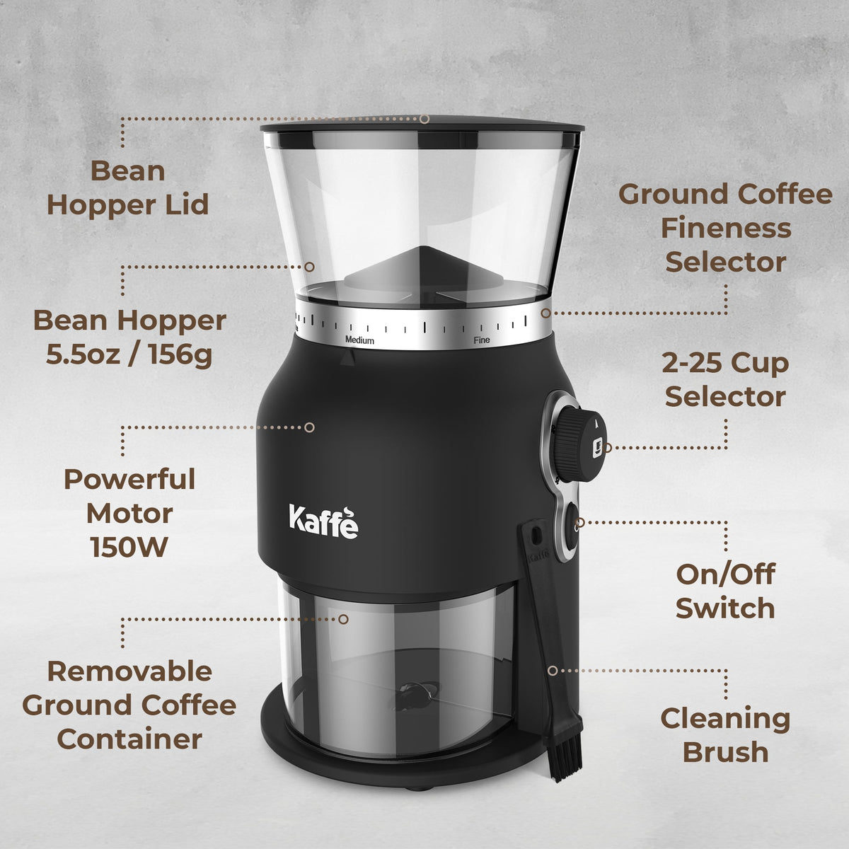 Compact Conical Burr Coffee Grinder – 25 Grind Settings