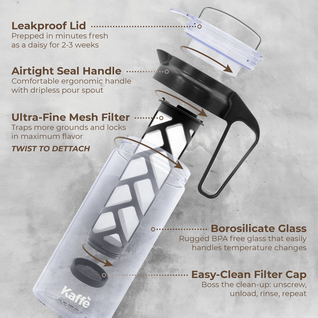 Cold Brew Essentials Kit – Black