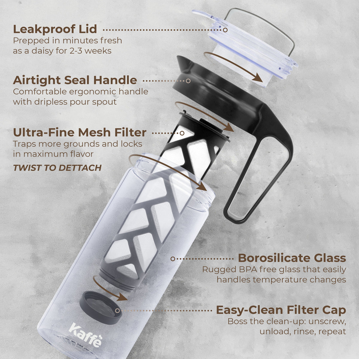 Cold Brew Essentials Kit – Black