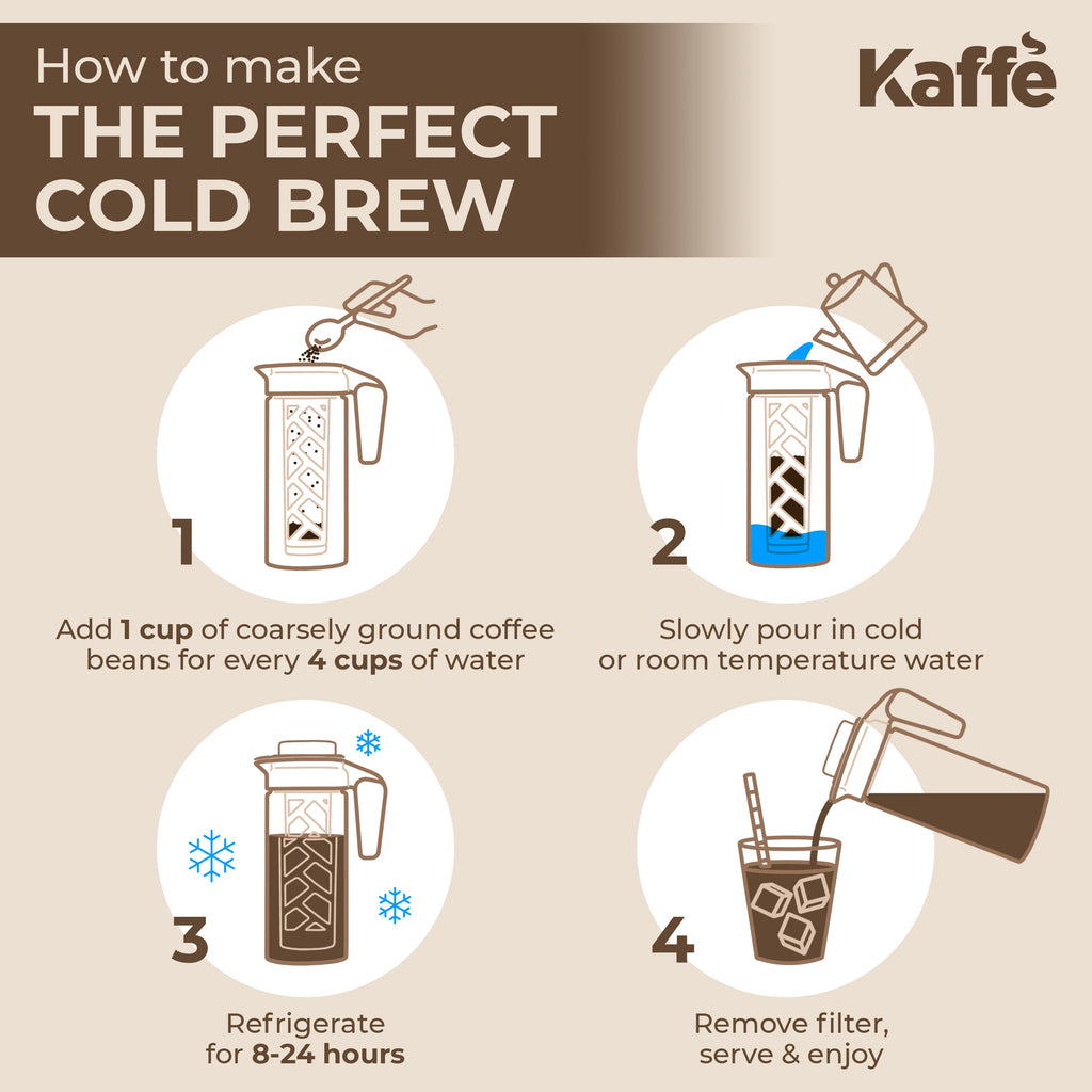 Cold Brew Coffee & Iced Tea Maker – 44 oz (1.3 L)
