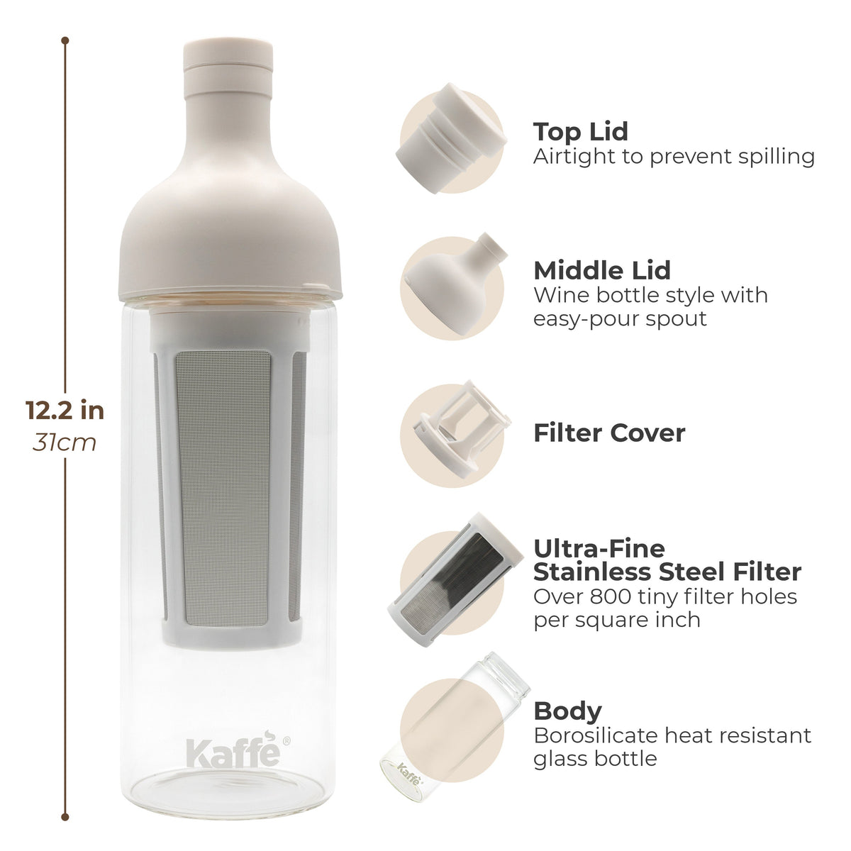 Cold Brew Essentials Kit – White