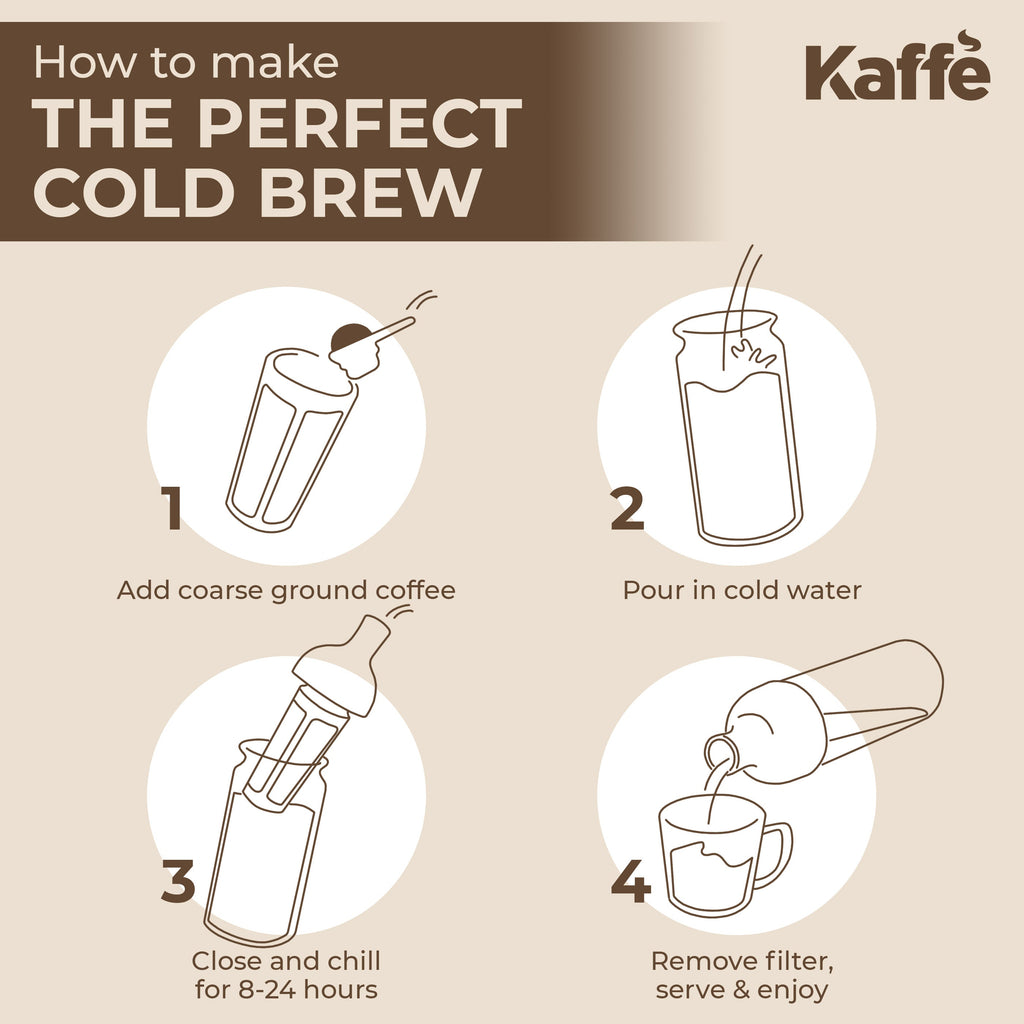 Cold Brew Coffee & Iced Tea Maker – 34 oz (1 L)