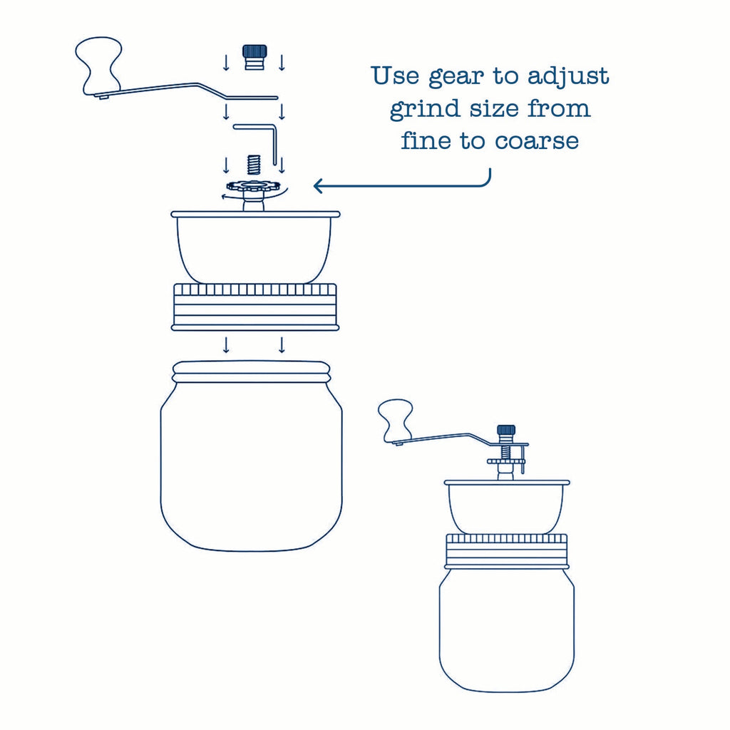 Hand-Crank Coffee & Spice Grinder for Mason Jars