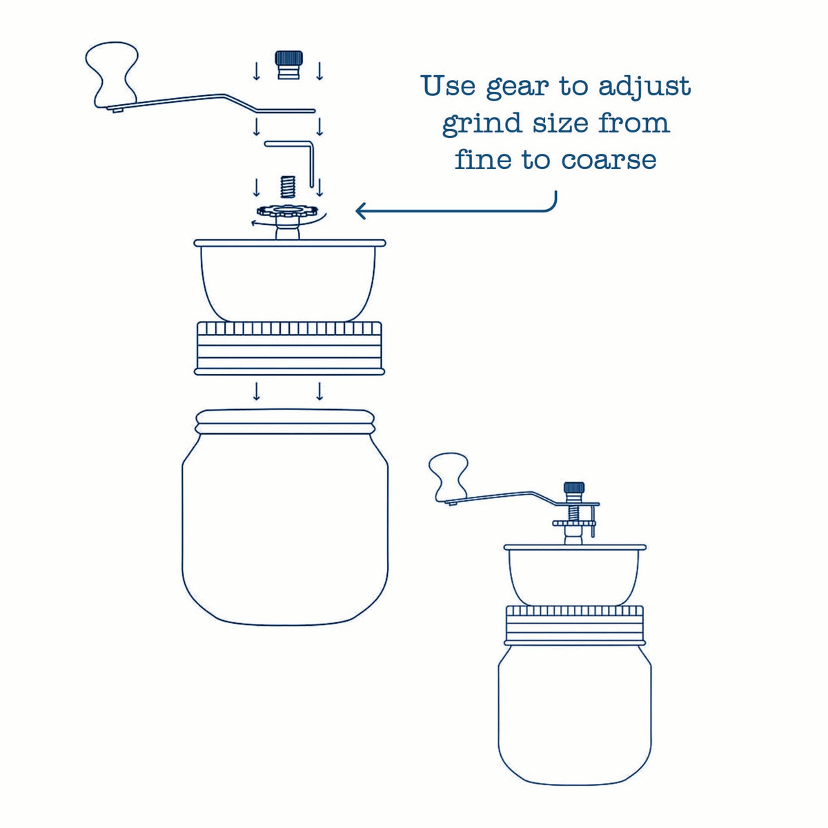 Hand-Crank Coffee & Spice Grinder for Mason Jars
